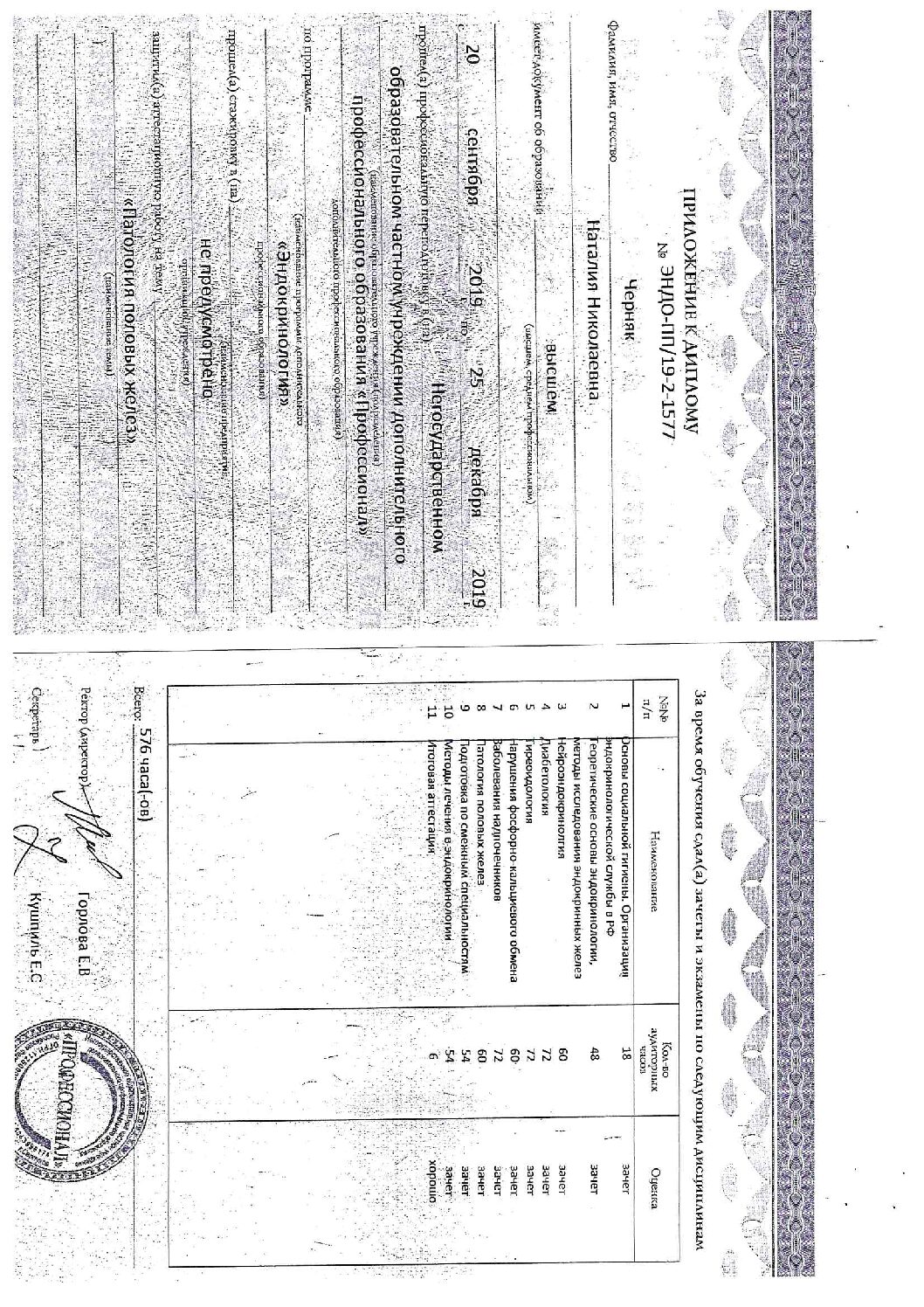 Приложение к диплому по эндокринологии
